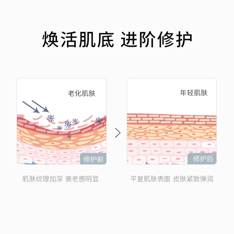 优理氏羊胎素女祛痘印修复冻干粉 unes优理氏液态精华