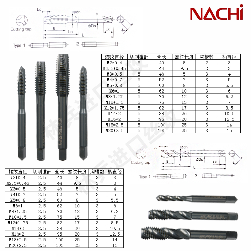 不二越丝锥进口日本NACHI含钴先端螺旋丝攻不锈钢专用M2-M16丝锥 - 图2