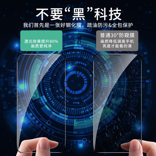 iPhone13防窥膜适用苹果17磨膜钢化膜max全覆盖XR防尘网11Pro贴膜14promax磨砂防指纹15plus贴膜16pm保护膜12 - 图1