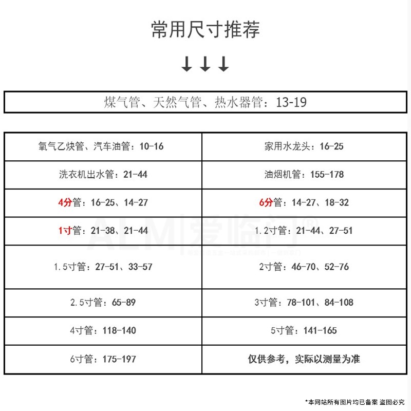 不锈钢喉箍 抱箍管卡管夹水管扣卡箍201美式活箍通风通信电线杆箍 - 图2