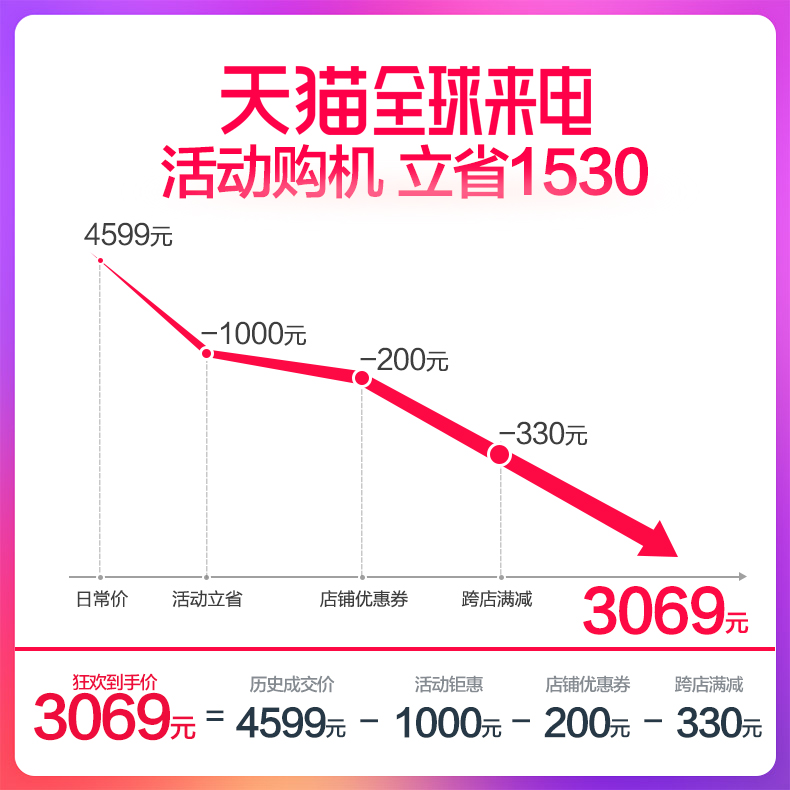 入手评测斐纳TF-G85好用吗？怎么样呢？老鸟吐槽评测怎么样？使用评价好吗？