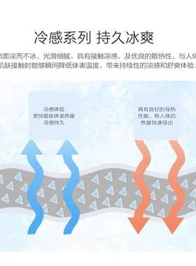 水星家纺夏季抗菌防螨冰丝席套件可水洗凉席单双人席子床上用品