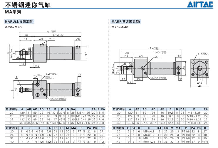 MARF20X25X32X40X25X50X75X100X125X150X175X200S前方头迷你气缸 - 图2