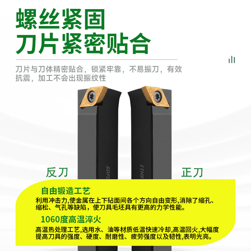 CNC数控车刀杆SDFCR1212H07SDFCL1616H11/1212H11螺钉式外圆车刀 - 图1