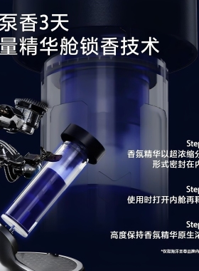 海洋至尊沐浴露能量仓双泵去角质控油香氛古龙海洋木质保湿舒缓男
