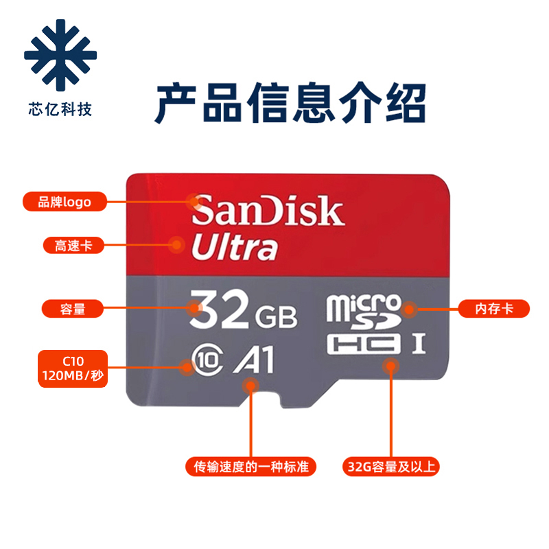 行车记录仪32g64g内存卡高速tf卡sd卡储存卡视频监控视频卡启动卡 - 图0