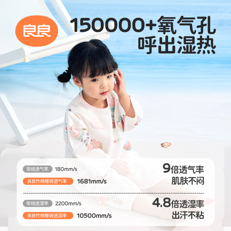 良良婴儿睡裙夏季薄款睡袋儿童宝宝防踢被神器睡袍儿童家居服睡衣