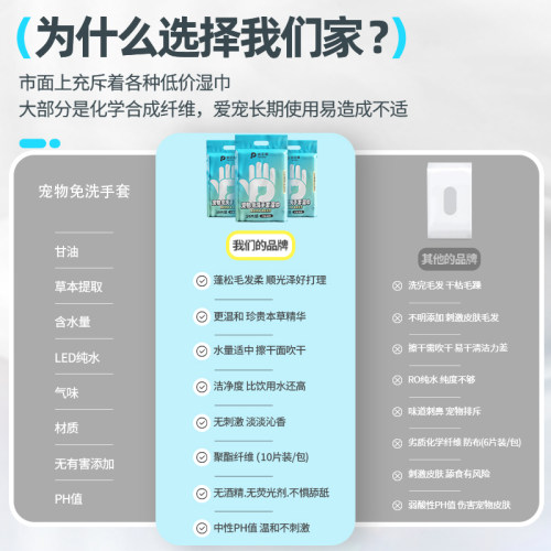 宠物猫咪免洗手套猫湿巾专用猫咪清洁狗狗干洗洗澡除臭猫犬用纸巾 - 图1