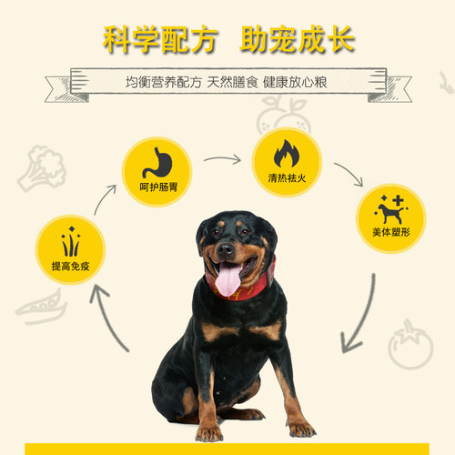 罗威纳工作犬专用狗粮20kg成犬幼犬通用40斤大型犬贡维狗粮 - 图1