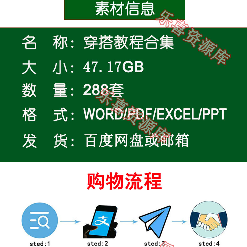 服装搭配视频教学教程时尚女生穿衣色彩男职场形象设计穿搭网课程 - 图0