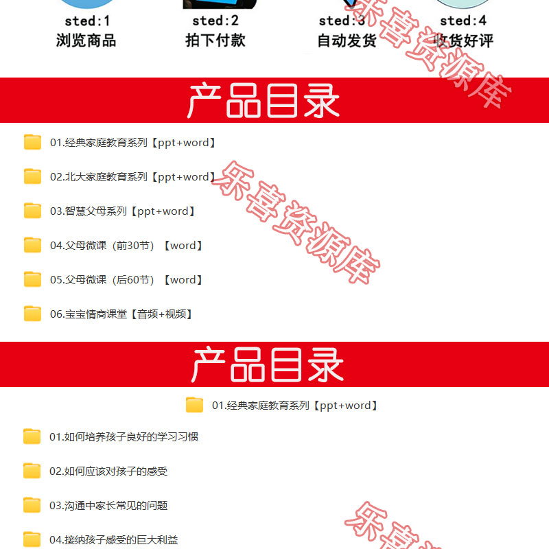 家长学校家庭教育课堂程讲座ppt电子视频课件正面育儿培训逐字稿 - 图0