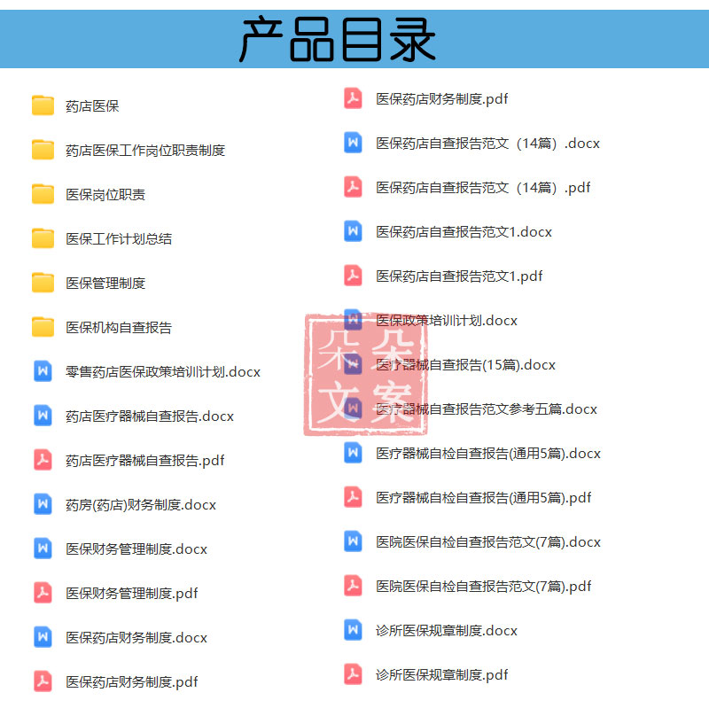 医保工作岗位职责制度医保门诊计划总结财务管理规定及自查报告-图1