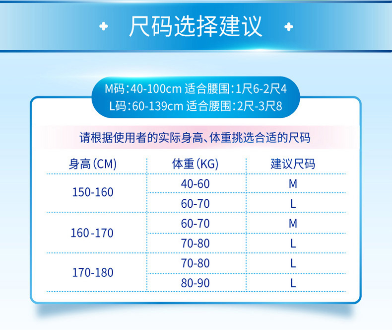 安护士成人拉拉裤尿不湿老人用内裤型纸尿裤护理隔尿垫L大码箱装 - 图1