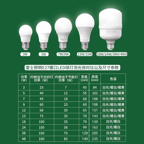 雷士照明led灯泡节能家商用超亮e27螺口电灯吊灯台灯护眼螺旋球泡 - 图2