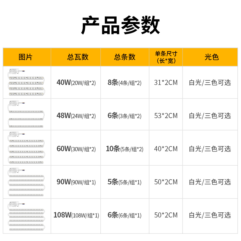 雷士照明LED灯条吸顶灯替换灯盘改造光源模组大功率磁吸灯芯-图1