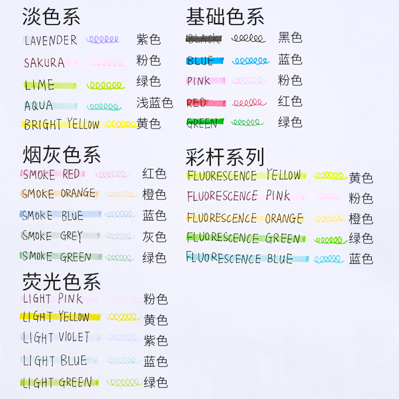 包邮日本三菱PUS-102T淡色双头荧光笔可视窗UNI PROPUS学生荧光笔一套划重点标记彩色记号笔视窗彩色5色套装 - 图3