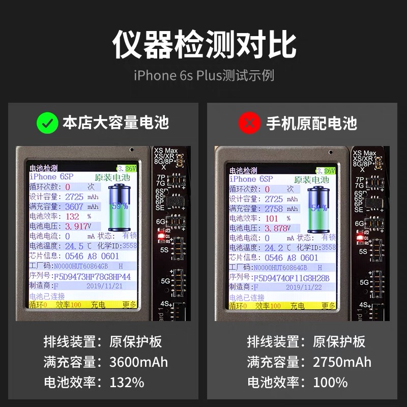 适用SE2德赛X苹果11/12Pro电池iphone7原装8plus正品XsMax官方6sp