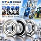 A complete list of imported bearing models for Anbang high-speed motors