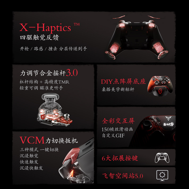 图 5