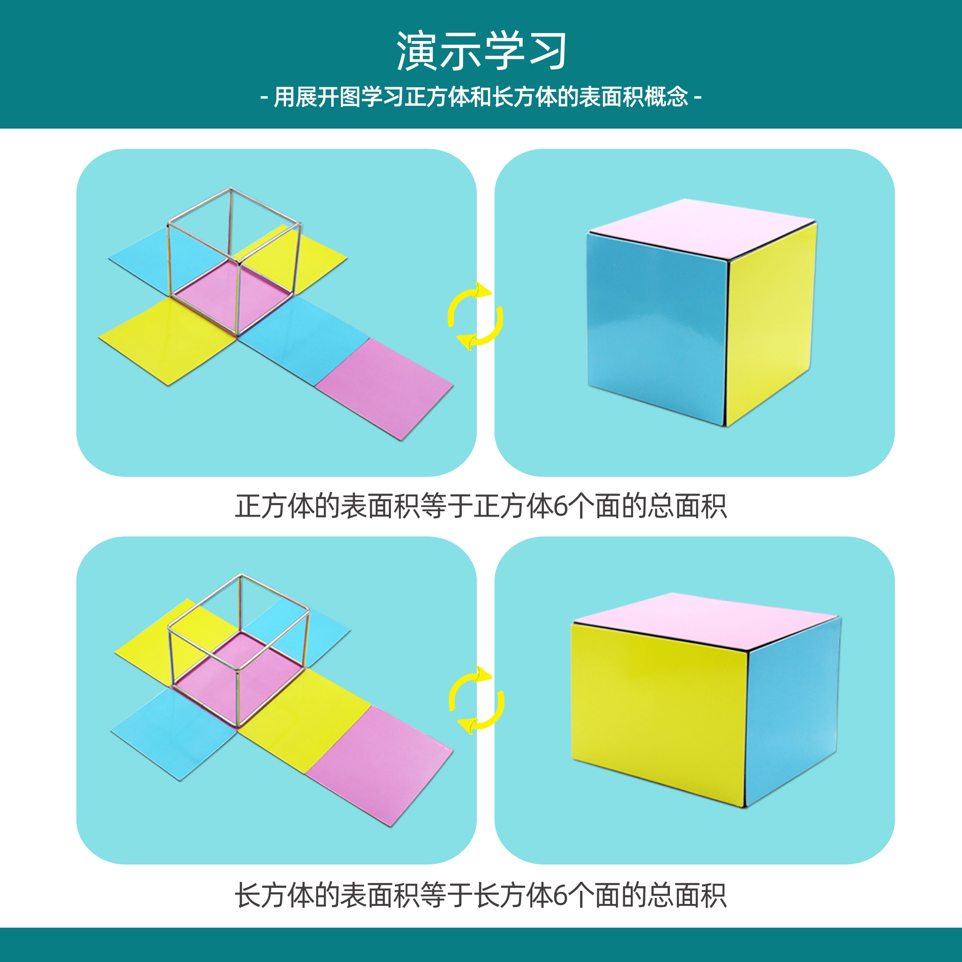 正方体长方体数学教具模型小学五年级可拆卸展开图11种棱长与表面积计算演示器搭建拼接框架立体几何套装学具 - 图2