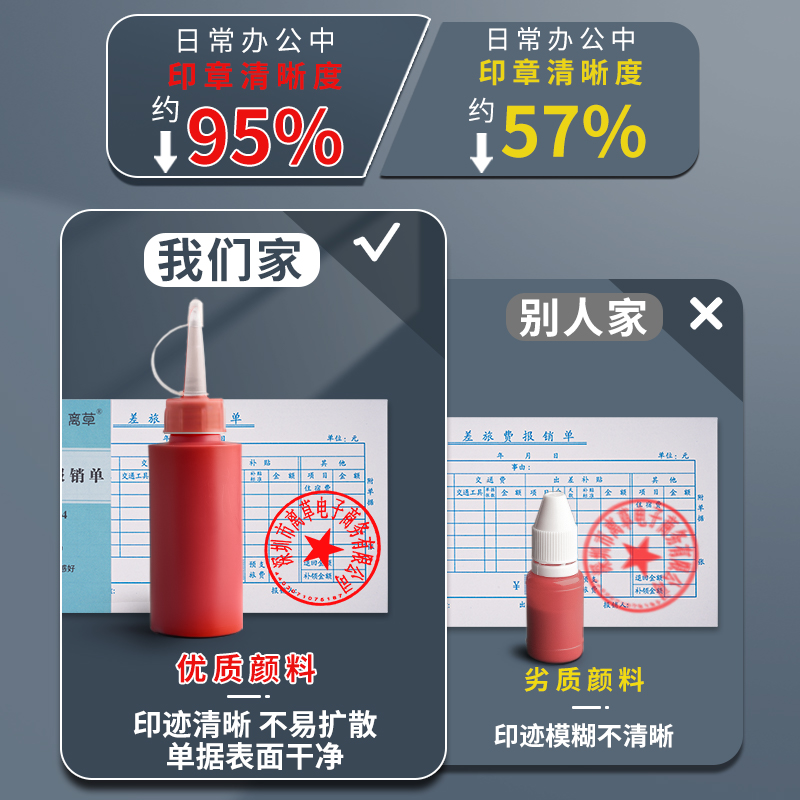 光敏印油红色大瓶印泥专用油速干秒干100ml印泥油印台印尼盖章印墨油非原子非回墨快干墨水印章加印油补充液 - 图0