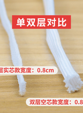 双层扁平适用于LV trainer鞋带男款黑白熊猫绿白黄蓝白牛仔蓝女款
