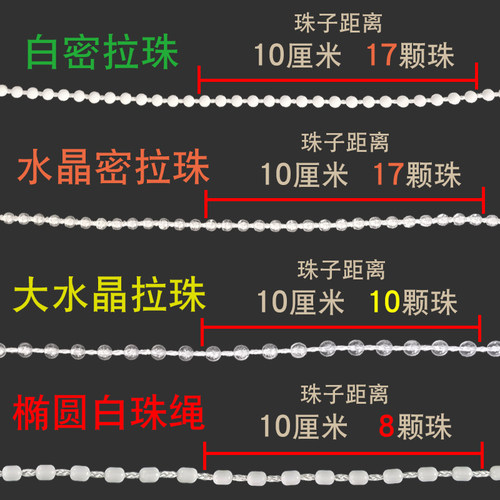 窗帘拉绳子遮光百叶白密拉珠上下转动轴手拉式卷帘配件线链扣辅料 - 图1