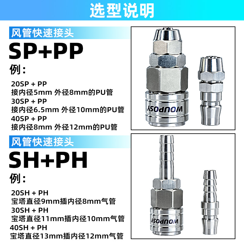 不锈钢C式自锁公头8mm/10mm/12mm气管PP20/PP30/PP40 - 图1