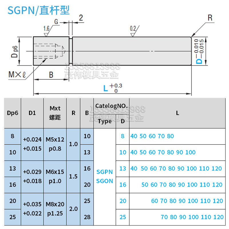 盘米标准汽车精密模具配件SGPN SGON卸料板直杆攻牙无头内导柱