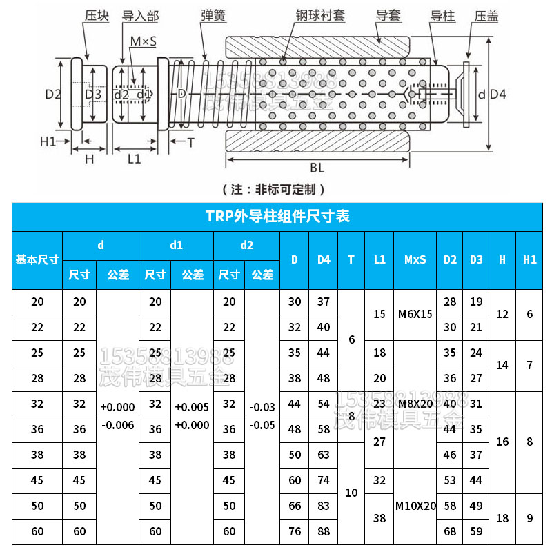 精密模具TRP滚珠外导柱导套模架滑动十字组件20/22/28/35/45/50 - 图2