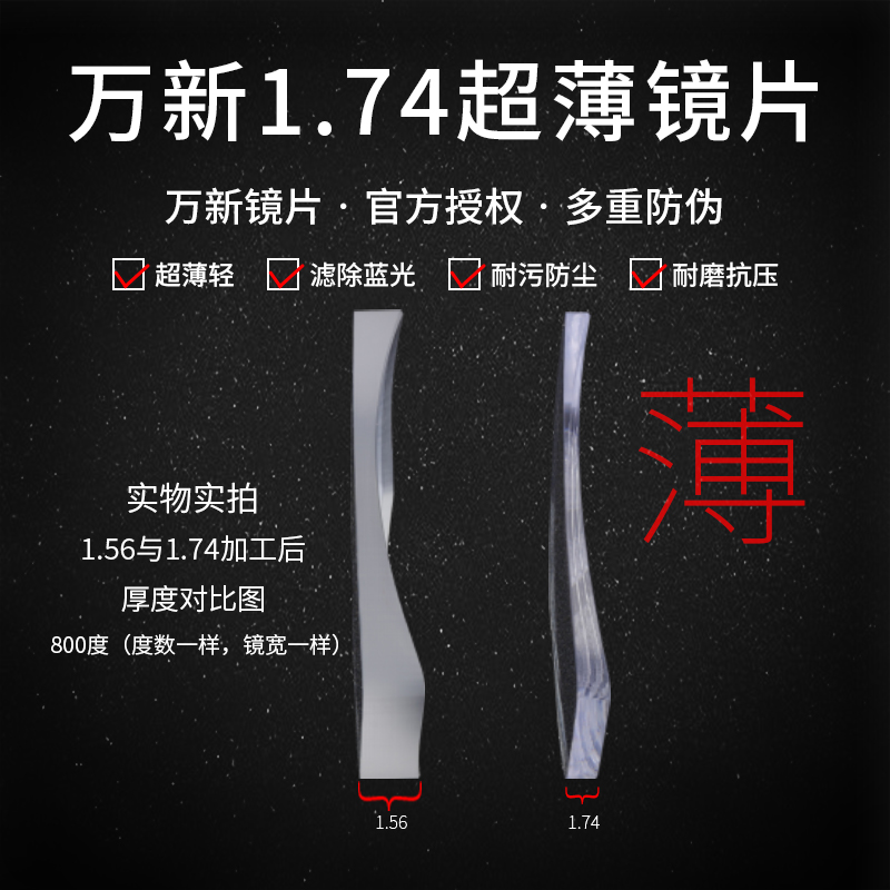 卫光眼镜专营店万新镜片超薄1.74 1.67防蓝光配近视眼镜定制高散眼镜片旗舰1