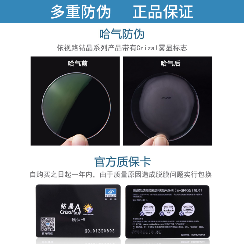 卫光眼镜专营店依视路钻晶A4 1.60防蓝光镜片非球面配近视眼镜片+送纯钛镜框一副2