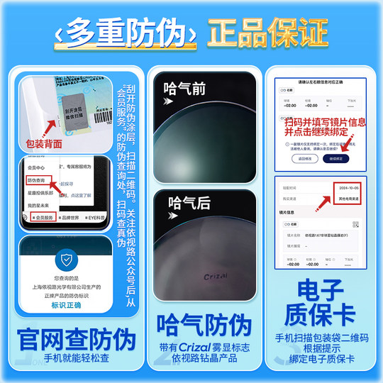Ultra-thin color change caused by Essilo lens film prevents blue light