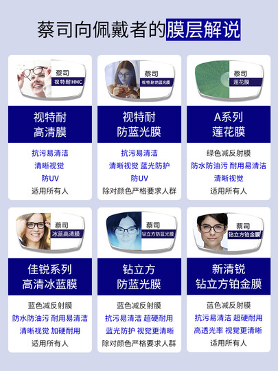 Zeiss Zerui's glasses change color and prevent blue light myopia