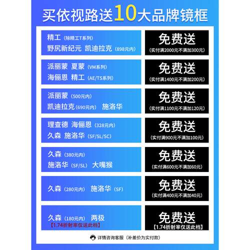依视路万里路A360多焦点渐进镜片舒适型MAX近视老花两用渐进镜片 - 图0