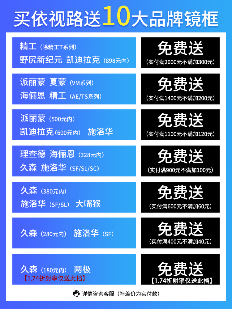 依视路爱赞数码型抗疲劳防蓝光钻晶A4X4非球面近视眼镜片官方旗舰-图0