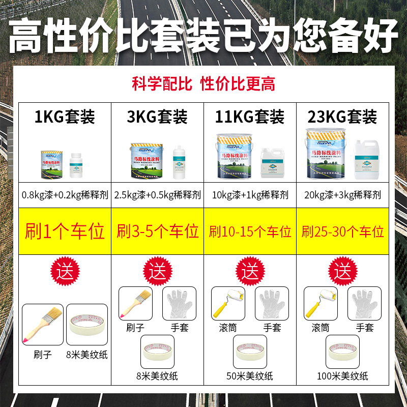 马路划线漆停车位道路标线漆篮球场水泥地面反光黄色耐磨画线油漆 - 图3