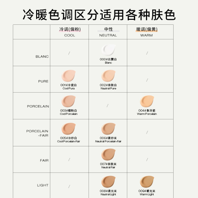 ADDICTION Confidence Soft Focus Lock-in Makeup ຮັກສາຄວາມຊຸ່ມຊື່ນແກ່ຜິວທີ່ຍາວນານ Concealer ເນື້ອບາງເບົາບາງເບົາ