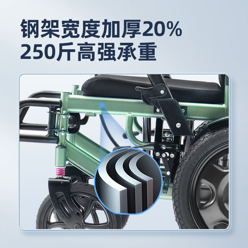 九圆700瓦轮椅加大加宽老年残疾人胖人专用智能全自动电动代步车 - 图0