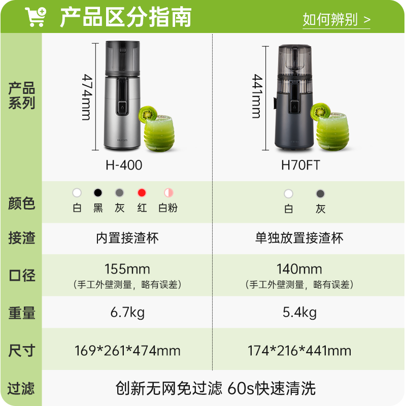 【24年新款】hurom惠人原汁机榨汁机果汁机汁渣分离家用进口官方 - 图2