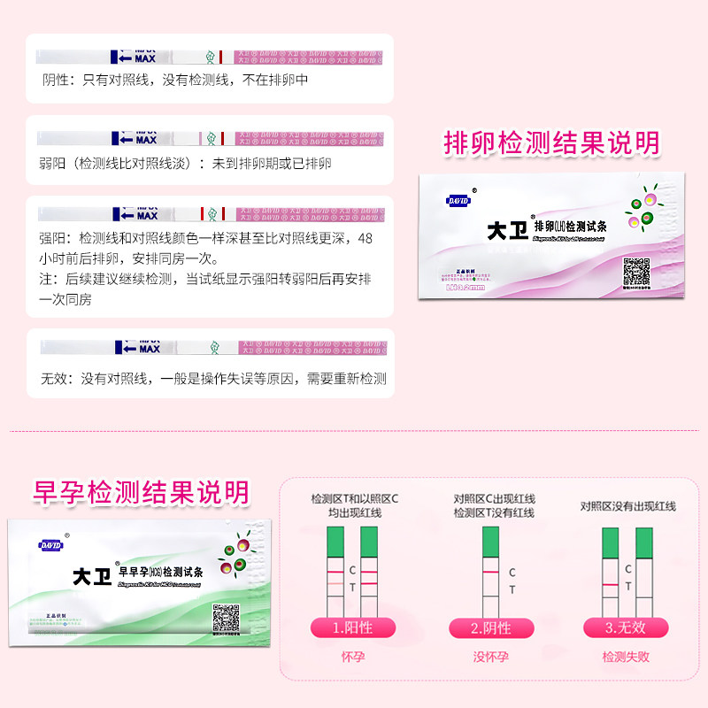 大卫早孕试纸测排卵试纸怀孕早早孕 绿康医疗器械验孕试纸/排卵试纸