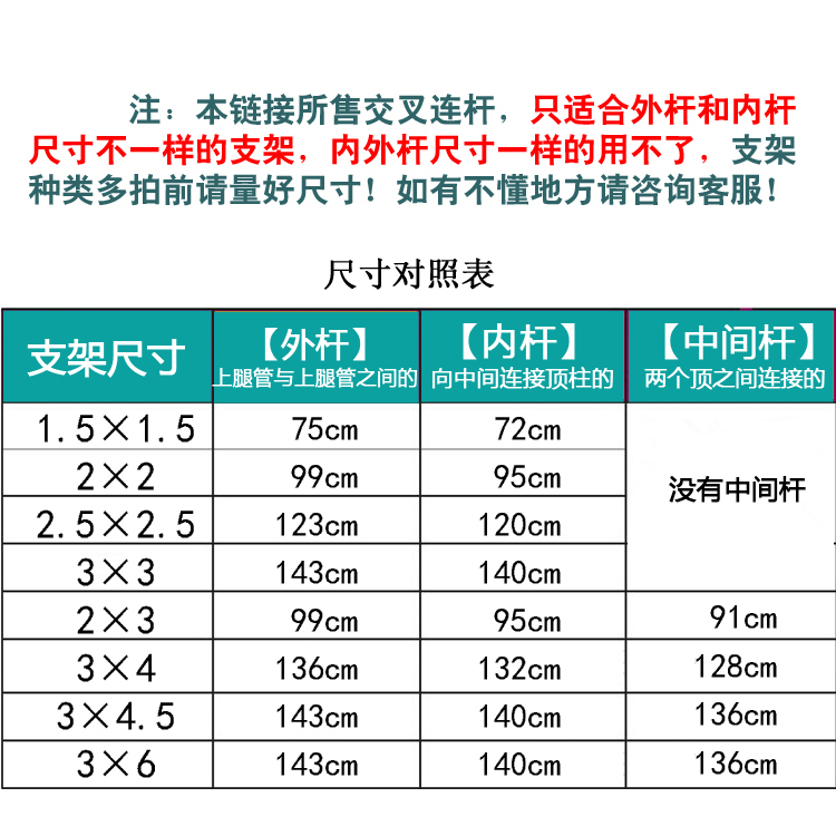 折叠帐篷配件四角伞遮阳篷展销雨棚交叉管连接杆支撑杠架拉杆零件 - 图0