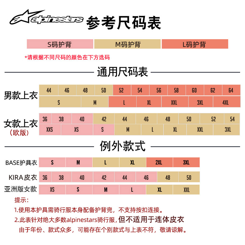 意大利a星alpinestars摩托车骑行护背CE护具防摔机车骑士内置护背 - 图1