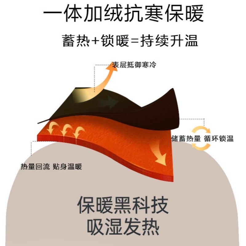 波司登女秋冬加绒加厚打底裤保暖裤高腰无缝一体裤九分裤棉裤_淘宝内购会_女装/女士精品-第3张图片-提都小院