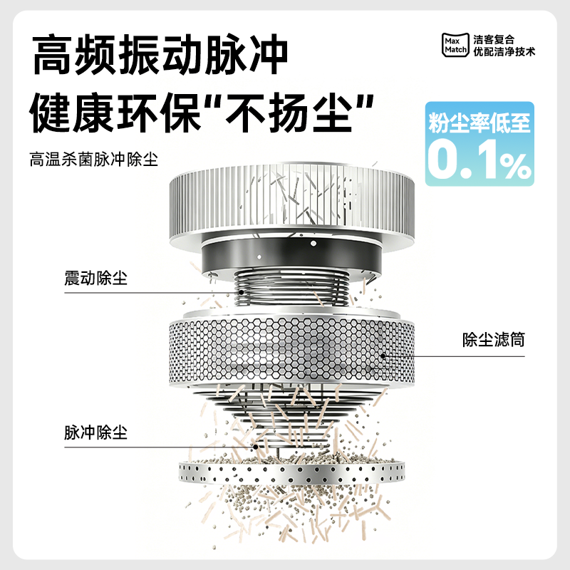 洁客混合猫砂膨润土豆腐混合砂除臭低尘吸水结团竹盐翠障10公斤