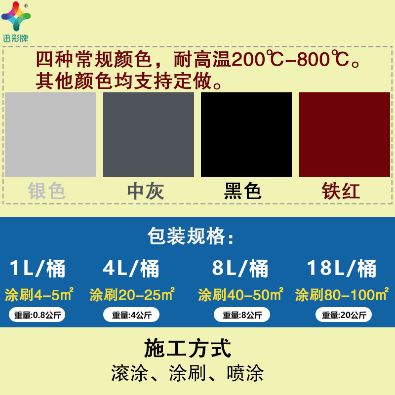 耐高温油漆金属漆有机硅排气管防锈漆银粉漆防火火炉防腐漆1200度 - 图2