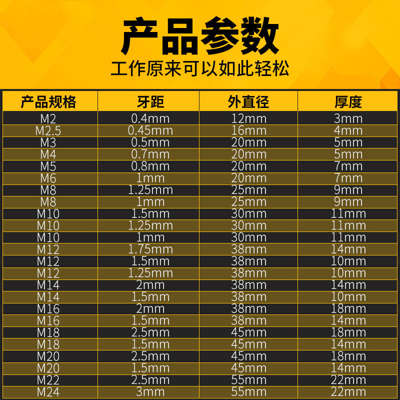 高速钢含钴板牙高强度不锈钢M10专用M2M3M4M5M6板牙M8牙板M12 M14-图1