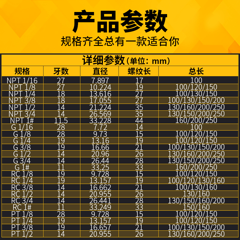 加长管螺纹RP丝锥PS1/8 Rp1/4 1/16 1/2 RP3/4 1寸100 120 160长 - 图1