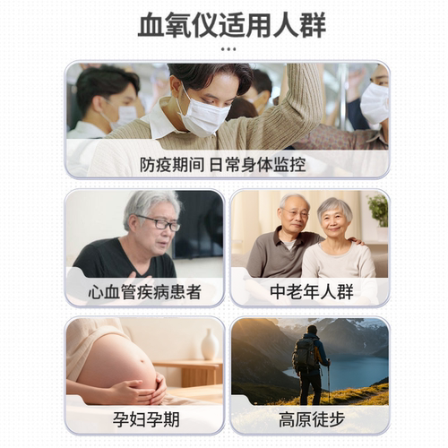 康泰医用血氧自测仪指夹式家用测氧饱和度检测仪指脉氧手指氧饱夹 - 图1