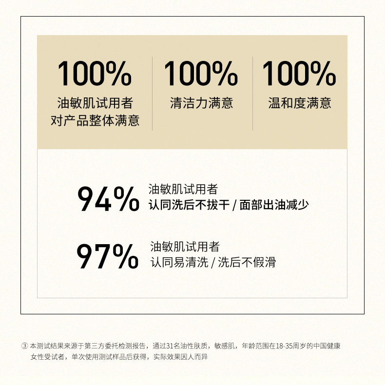 现货 BM肌活糙米净彻洁面膏80g 氨基酸+APG 去油不去水 干净不绷 - 图1